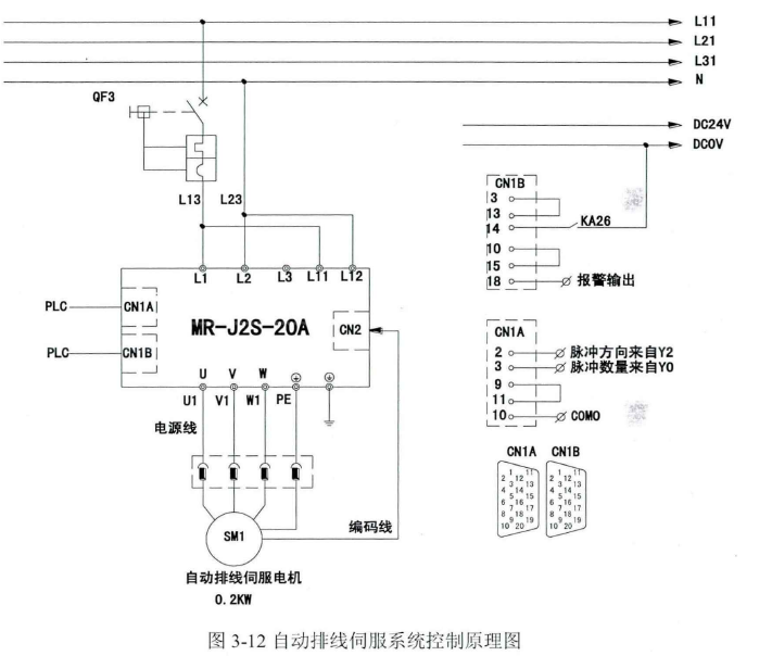 首页 技术支持 伺服电机的主要技术参数:额定输出功率为0.